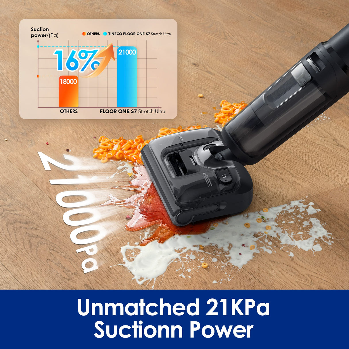 Tineco FLOOR ONE S7 Stretch Ultra Cordless Wet Dry Vacuum Cleaner, best vacuum cleaner, handheld vacuum, best cordless vacuum for pet hair, tineco vacuum cleaner, best vacuum for pet hair, best cordless vacuum canada