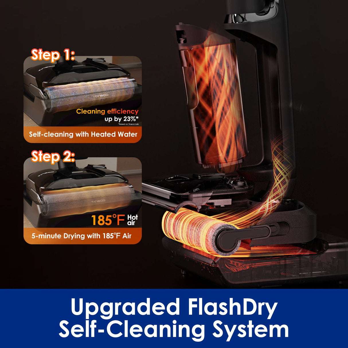 Tineco FLOOR ONE S7 Stretch Ultra Cordless Wet Dry Vacuum Cleaner, best vacuum cleaner, handheld vacuum, best cordless vacuum for pet hair, tineco vacuum cleaner, best vacuum for pet hair, best cordless vacuum canada