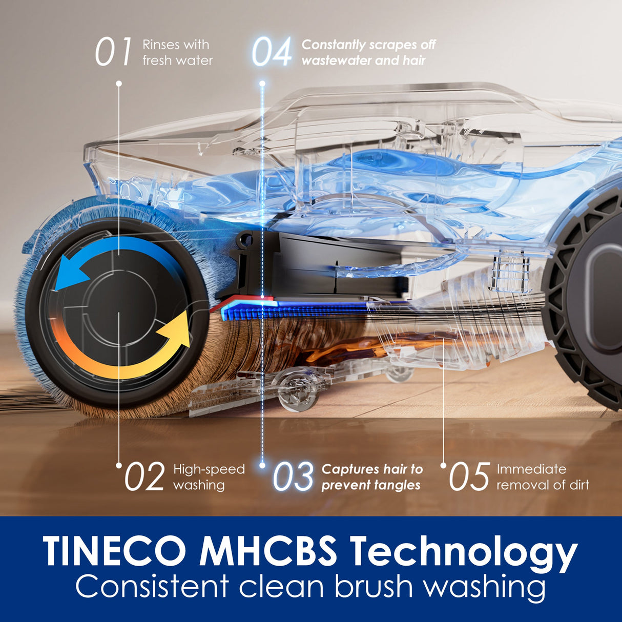 Tineco FLOOR ONE S9 Artist Pro Wet Dry Vacuum Cleaner, vacuum cleaner, cordless vacuum, tineco vacuum cleaner, best vacuum for pet hair, best cordless vacuum canada