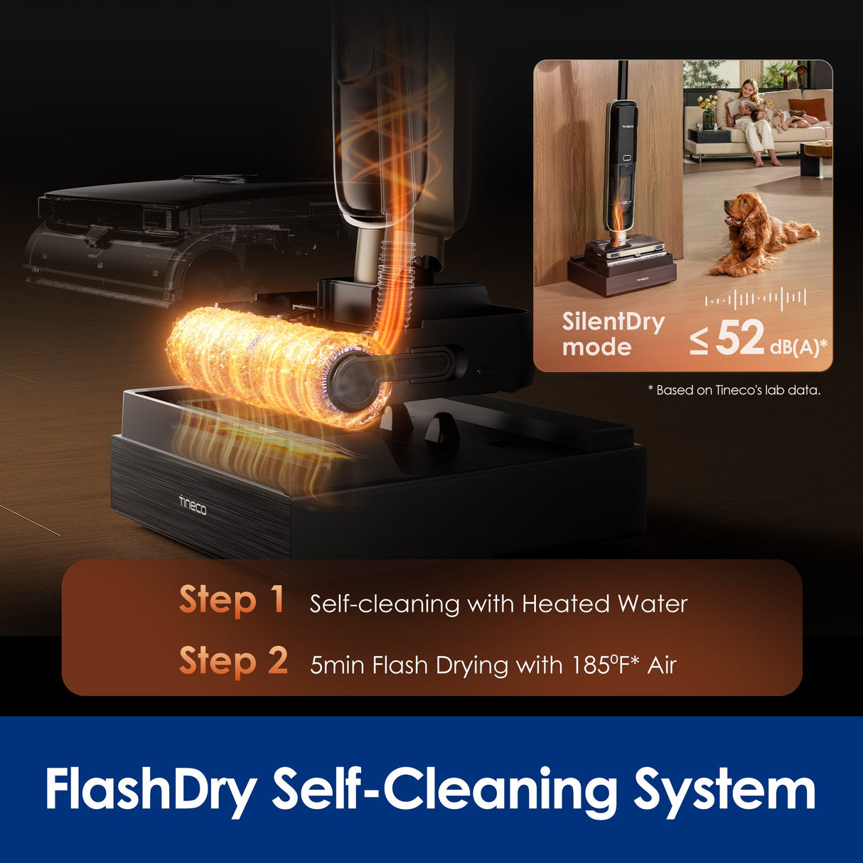 Tineco FLOOR ONE S9 Master Wet Dry Vacuum Cleaner - Tineco CA