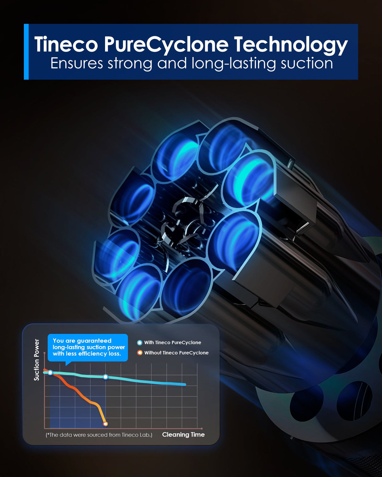 Tineco FLOOR ONE SWITCH S6 Stretch Wet Dry Vacuum Cleaner, best vacuum cleaner, handheld vacuum, best cordless vacuum for pet hair, tineco vacuum cleaner, best vacuum for pet hair, best cordless vacuum canada