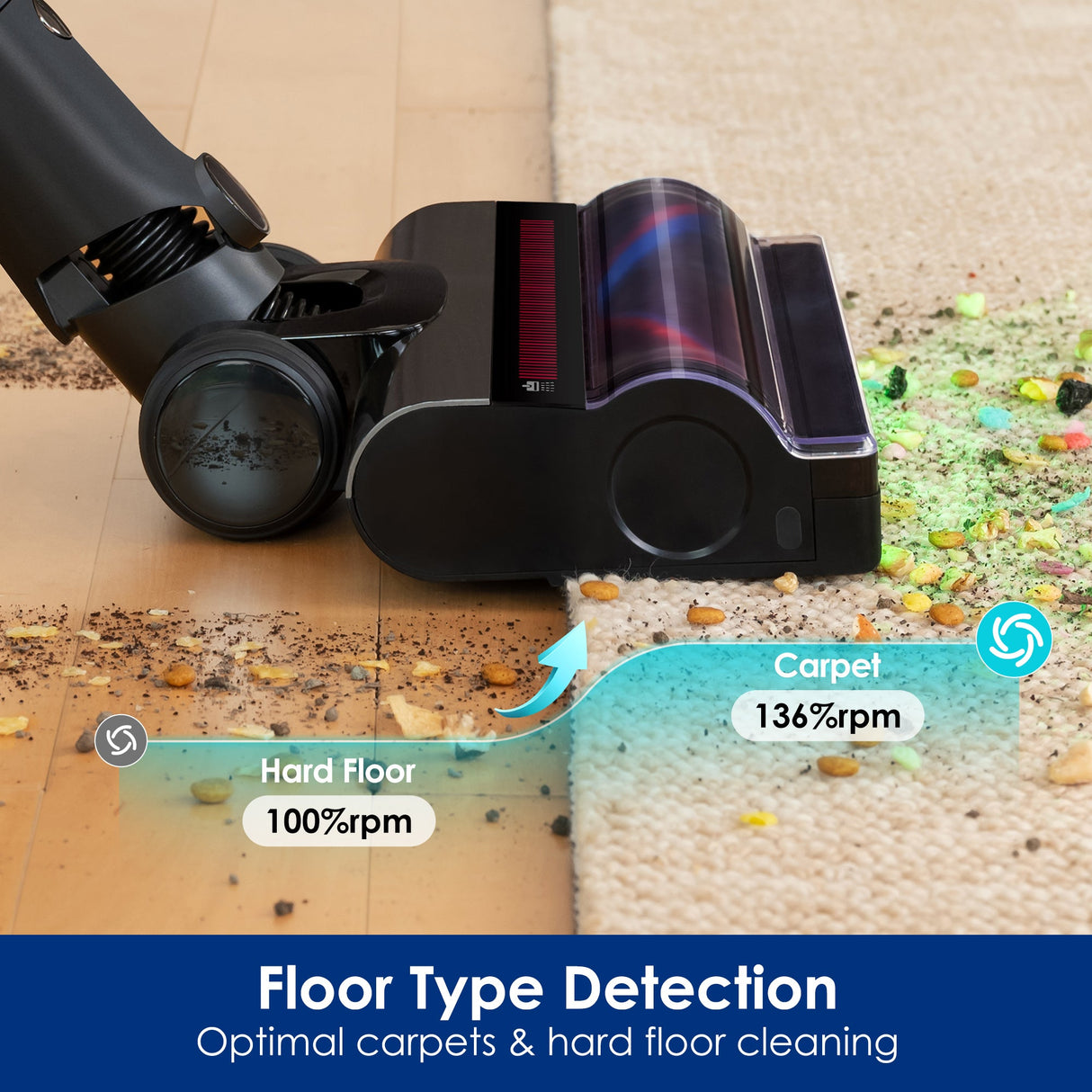 Tineco Pure ONE A90S Cordless Stick Vacuum Cleaner - Tineco CA