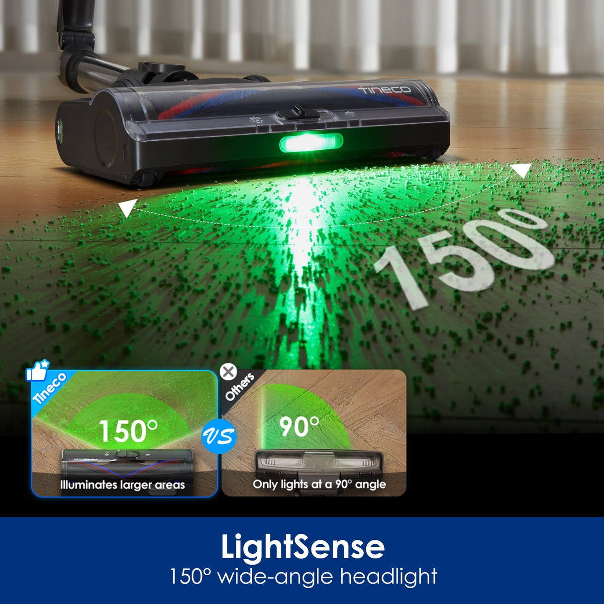 Tineco PURE ONE S70 Cordless Stick Vacuum Cleaner - Tineco CA