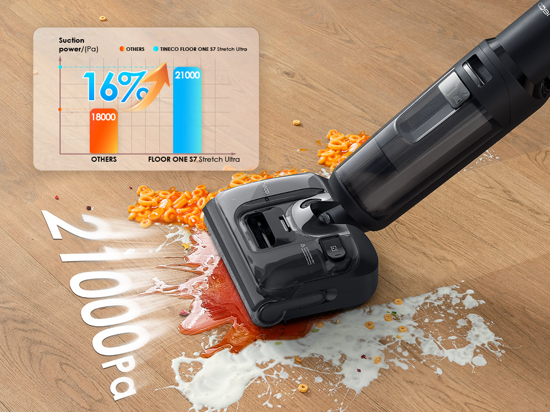 Tineco FLOOR ONE S7 Stretch Ultra Cordless Wet Dry Vacuum Cleaner, best vacuum cleaner, handheld vacuum, best cordless vacuum for pet hair, tineco vacuum cleaner, best vacuum for pet hair, best cordless vacuum canada