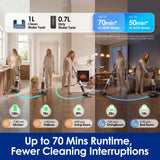 Tineco FLOOR ONE S7 Suite Wet Dry Vacuum Cleaner