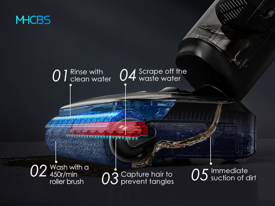 Tineco FLOOR ONE S7 Stretch Ultra Cordless Wet Dry Vacuum Cleaner, best vacuum cleaner, handheld vacuum, best cordless vacuum for pet hair, tineco vacuum cleaner, best vacuum for pet hair, best cordless vacuum canada