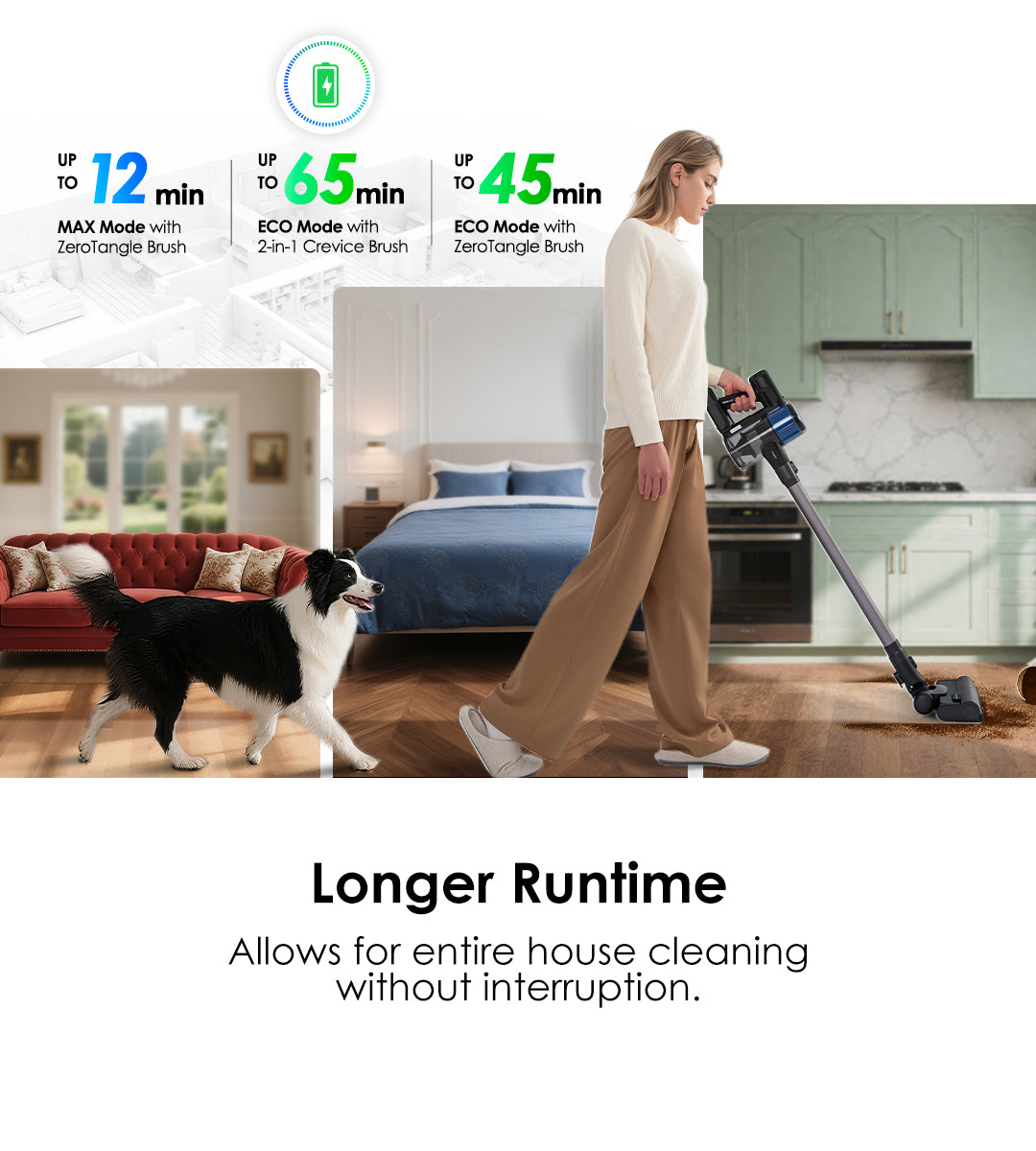 Tineco Pure ONE S30 Cordless Stick Vacuum Cleaner, vacuum cleaner, cordless vacuum, tineco vacuum cleaner, best vacuum for pet hair, best cordless vacuum canada