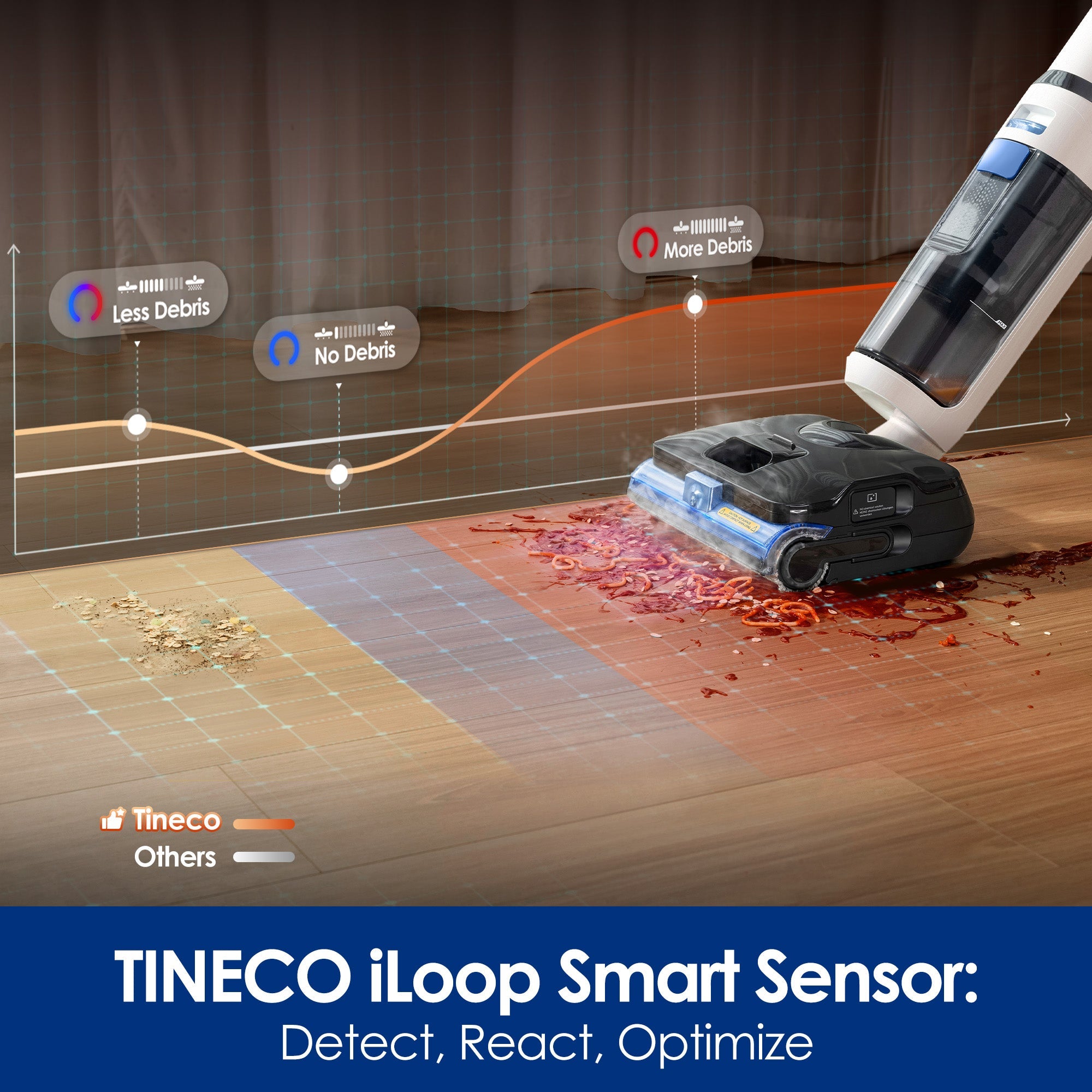 Tineco FLOOR ONE S6 Stretch Steam Wet Dry Vacuum Cleaner - Tineco CA