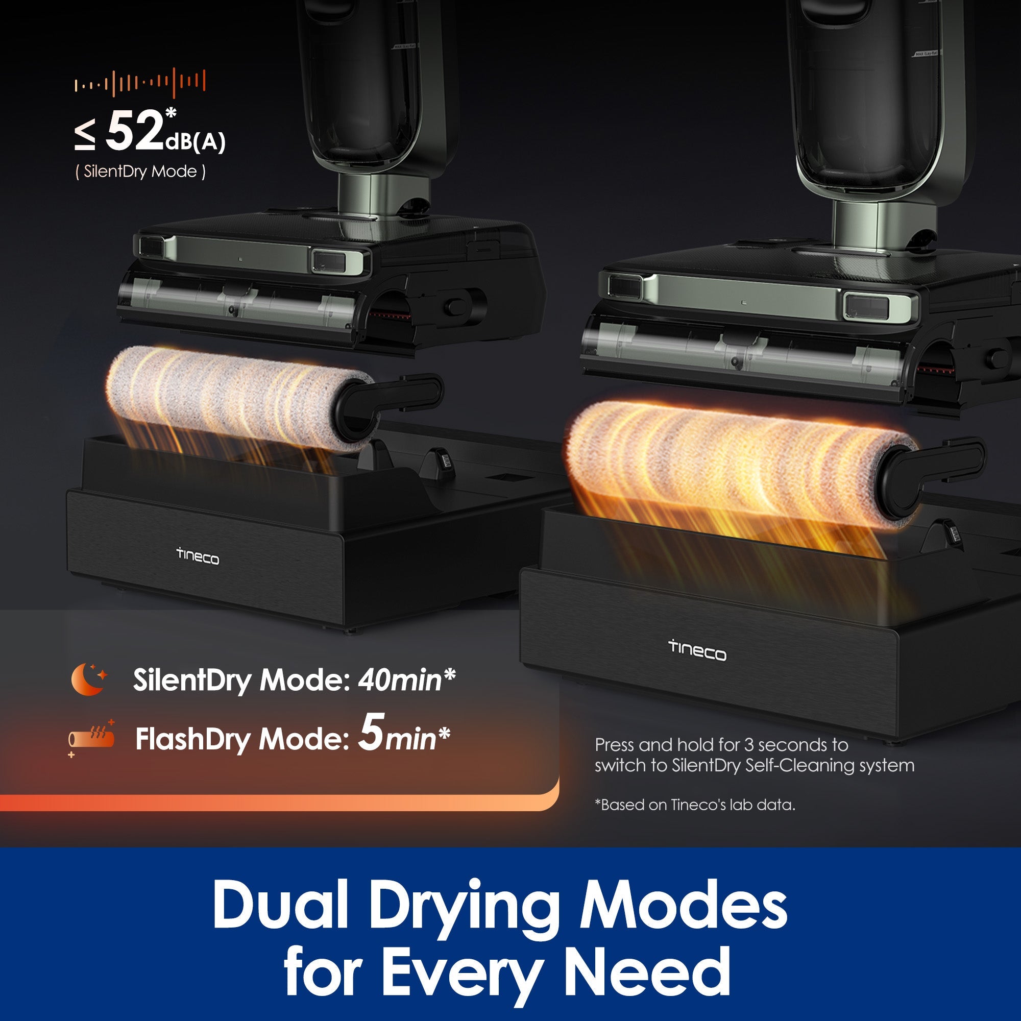 Tineco FLOOR ONE S7 Master Wet Dry Vacuum Cleaner - Tineco CA