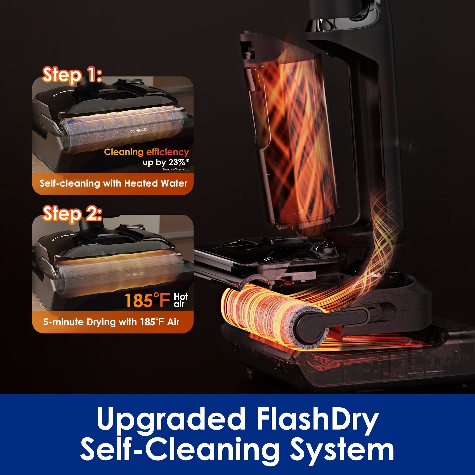 Tineco FLOOR ONE S7 Stretch Ultra Cordless Wet Dry Vacuum Cleaner, best vacuum cleaner, handheld vacuum, best cordless vacuum for pet hair, tineco vacuum cleaner, best vacuum for pet hair, best cordless vacuum canada