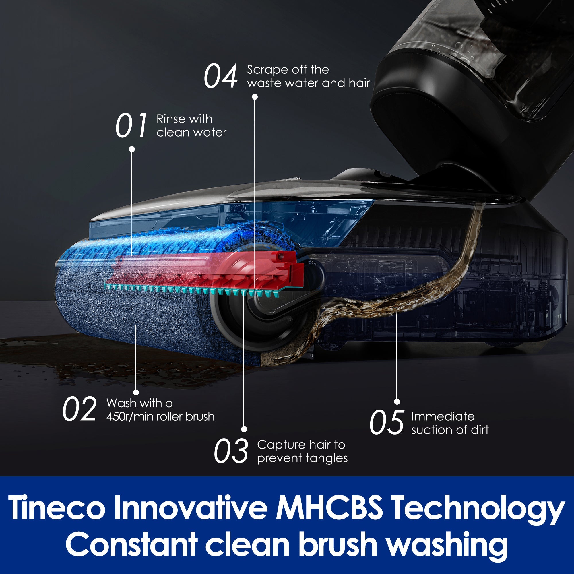 Tineco FLOOR ONE S7 Stretch Ultra Cordless Wet Dry Vacuum Cleaner, best vacuum cleaner, handheld vacuum, best cordless vacuum for pet hair, tineco vacuum cleaner, best vacuum for pet hair, best cordless vacuum canada