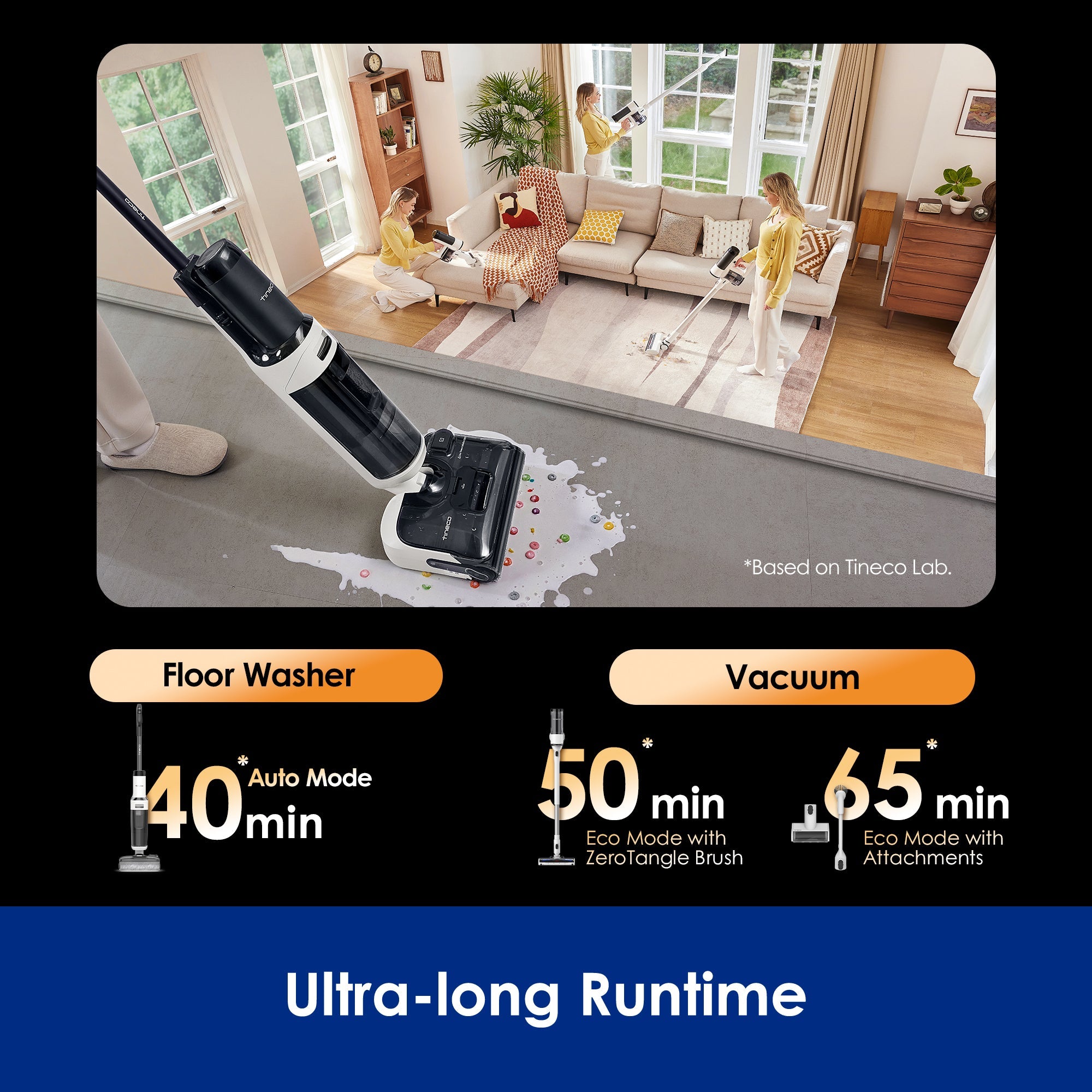 Tineco FLOOR ONE SWITCH S6 Stretch Wet Dry Vacuum Cleaner - Tineco CA