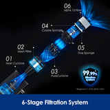 Tineco Pure ONE S30 Cordless Stick Vacuum Cleaner, vacuum cleaner, cordless vacuum, tineco vacuum cleaner, best vacuum for pet hair, best cordless vacuum canada