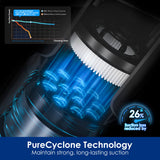 Tineco Pure ONE S30 Cordless Stick Vacuum Cleaner, vacuum cleaner, cordless vacuum, tineco vacuum cleaner, best vacuum for pet hair, best cordless vacuum canada