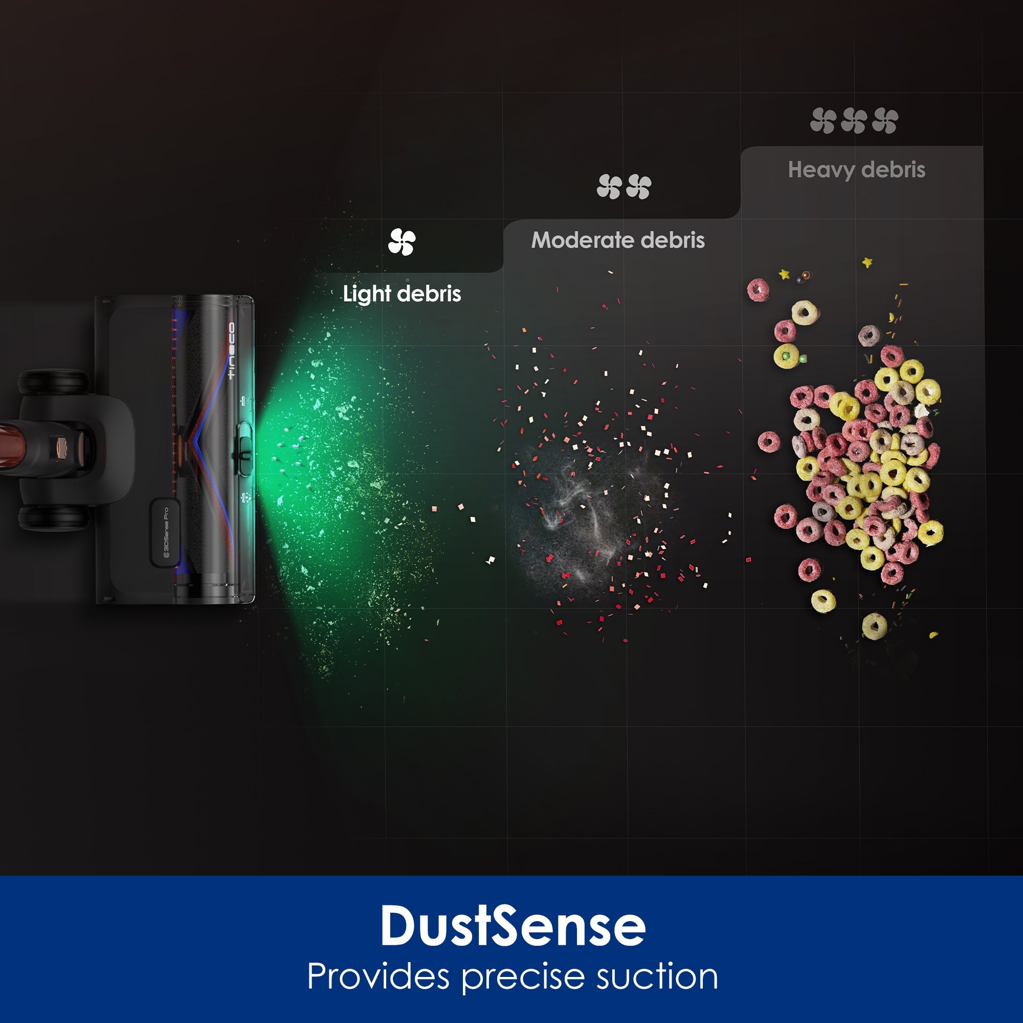 Tineco PURE ONE S70 Cordless Stick Vacuum Cleaner - Blue Orange - Tineco CA