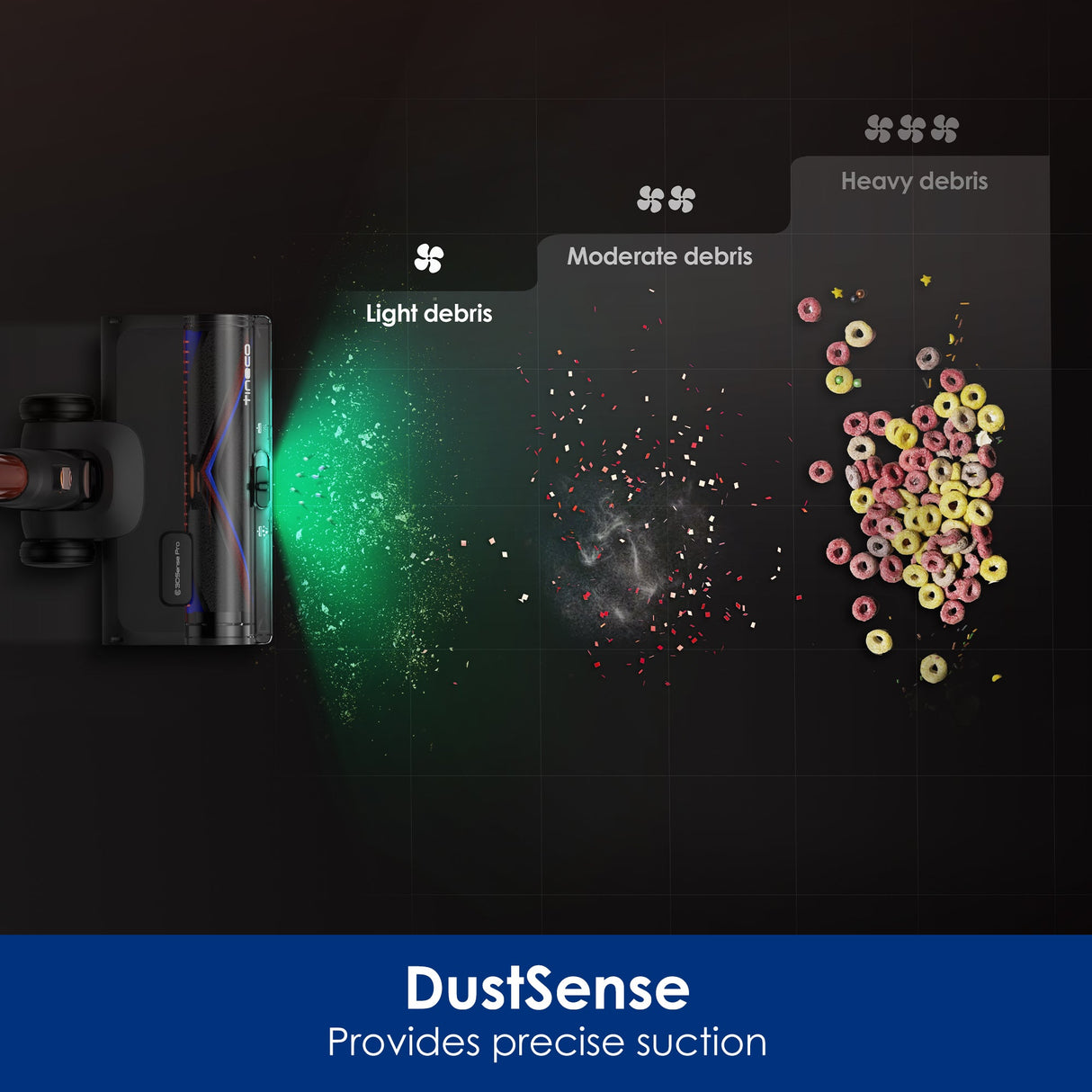 Tineco PURE ONE S70 Cordless Stick Vacuum Cleaner - Blue Orange - Tineco CA