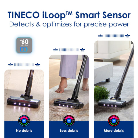 Tineco PURE ONE STATION FURFREE Smart Cordless Stick Vacuum Cleaner - Tineco CA