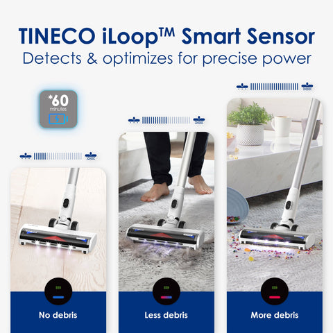 Tineco PURE ONE STATION Smart Cordless Stick Vacuum Cleaner - Tineco CA